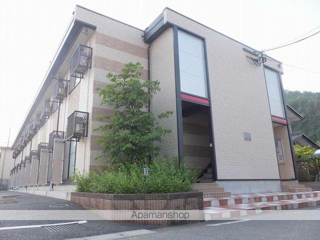 レオパレスTWENTY