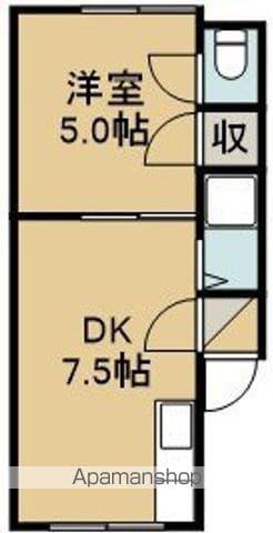 メゾンドアルル松川(1DK/1階)の間取り写真