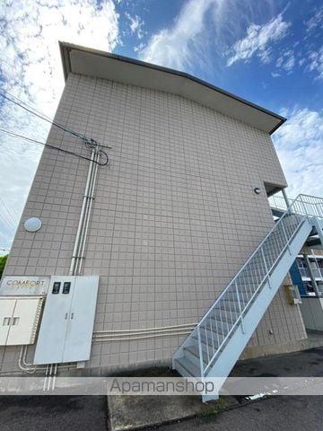 コンフォート木太