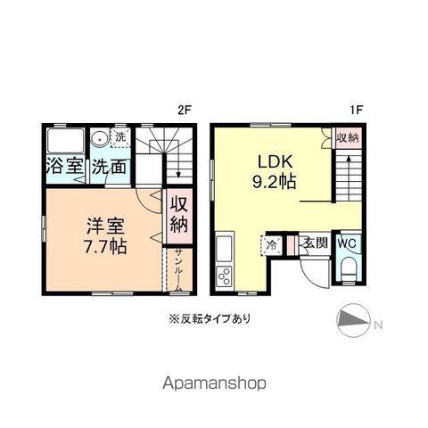 ヨーロピアンシャレー経堂Ｃ棟(1LDK)の間取り写真