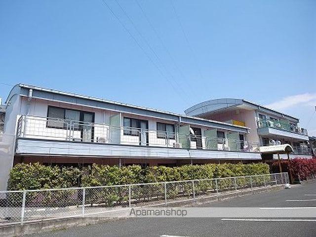 IMハウス