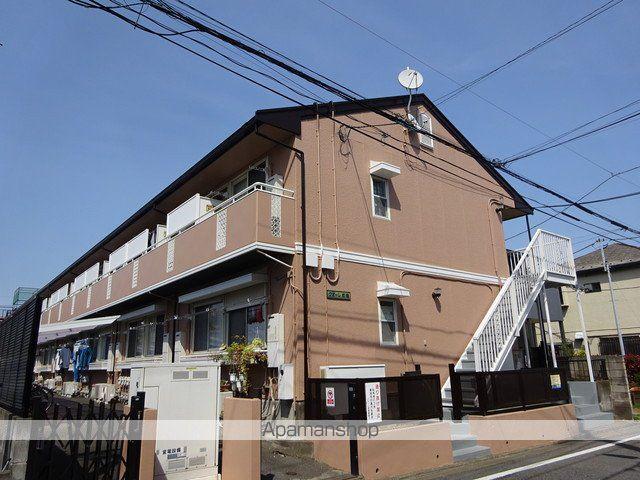 クオーレ成増(1K/1階)