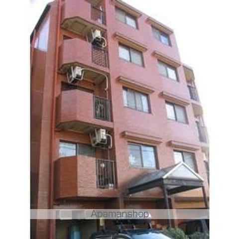 マインドホームズ