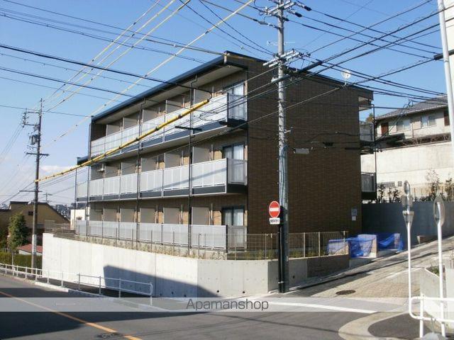 レオパレス田面