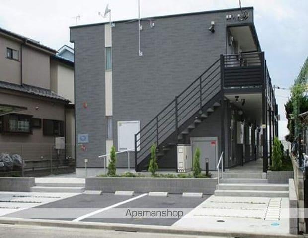 レオネクスト舎人