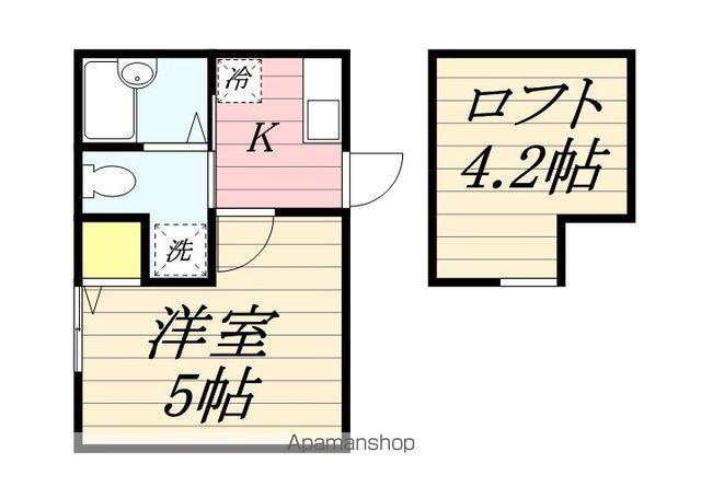 FERIO(1K/2階)の間取り写真
