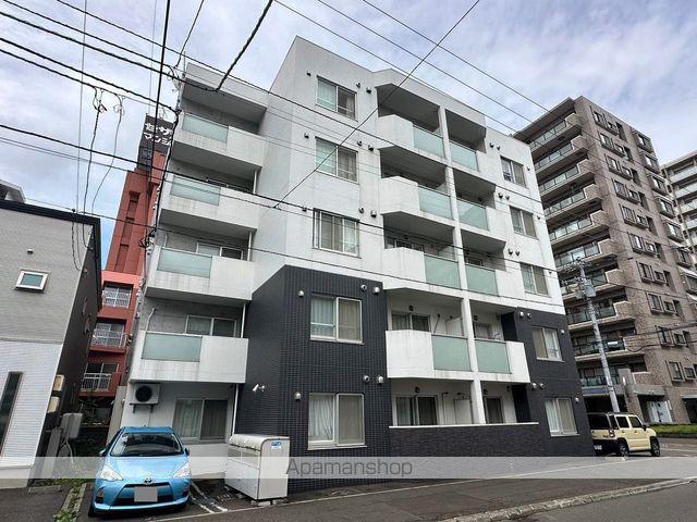 LA.FORTE MARUYAMA