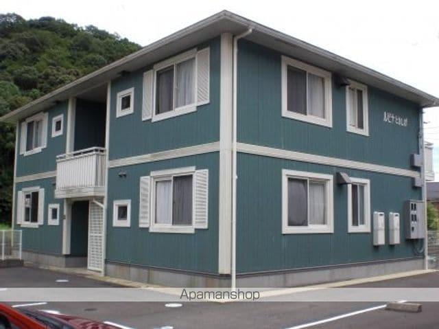 ルピナときしげ