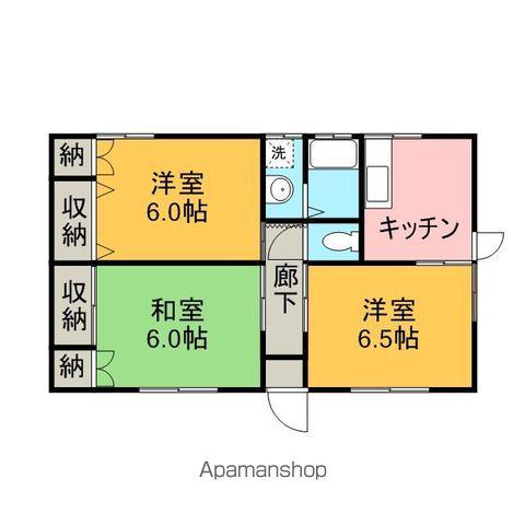 鹿島臨海鉄道 鹿島神宮駅 バス乗車時間：30分 鹿島セントラルホテルバス停で下車 徒歩27分 1階建 築29年(3DK)の間取り写真