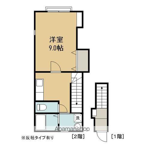 ベルメゾン・ラク D(1K/2階)の間取り写真