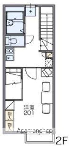 レオパレス栗林南(1K/2階)の間取り写真