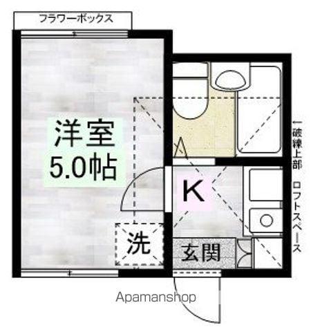 セドルハイム藤原町ⅠA(1K/2階)の間取り写真