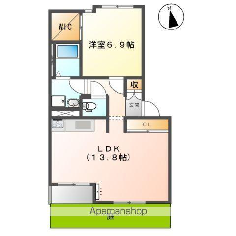 エトワール・ドゥ(1LDK/1階)の間取り写真