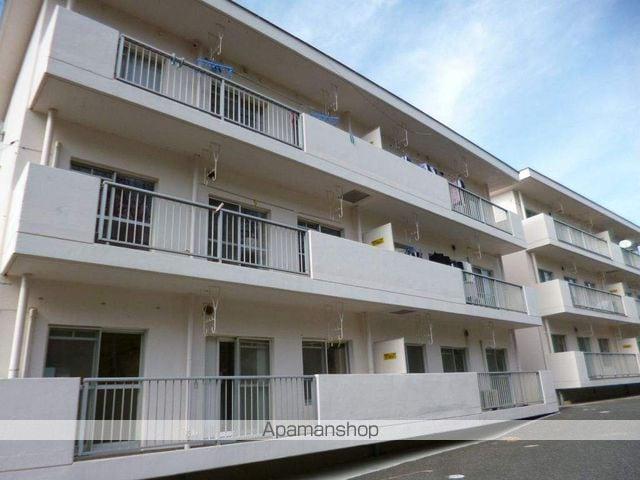 プロレジデンス