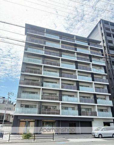 アジュールコート福島