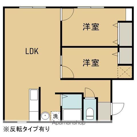 岩手県盛岡市 2階建 築52年(2DK/1階)の間取り写真