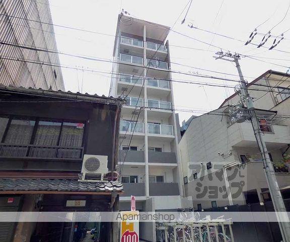 リンツ御池