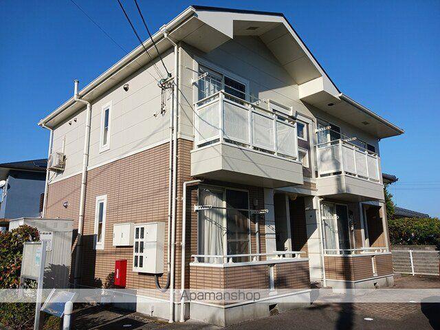 フォルツゥーナ