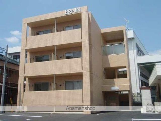 ガイアケーズパレス(1K/1階)