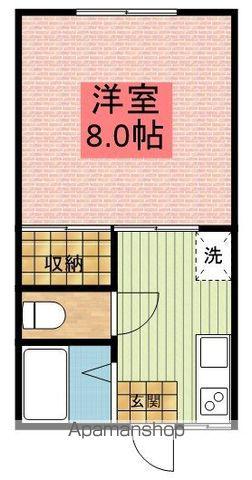 コーポあさひ(1K/1階)の間取り写真