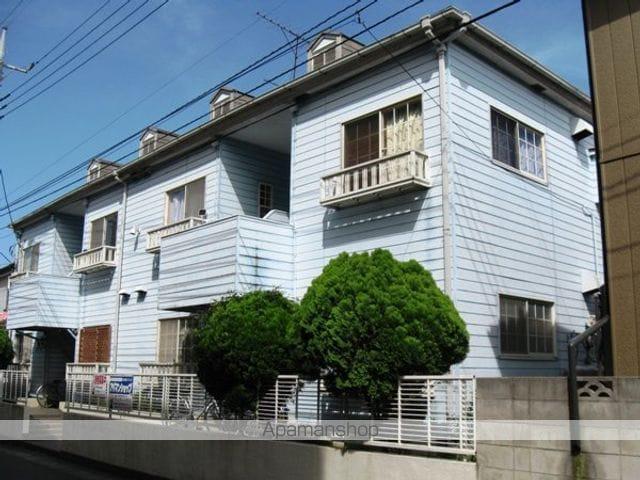 シティハウス(2DK/1階)