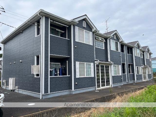 コンフォースⅢ