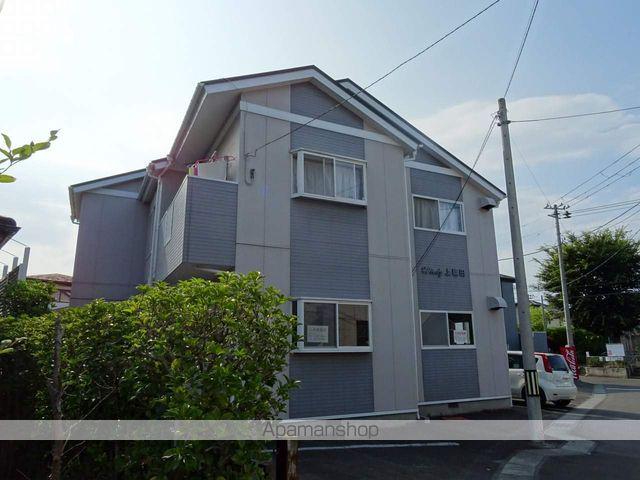 ウィンディ上飯田