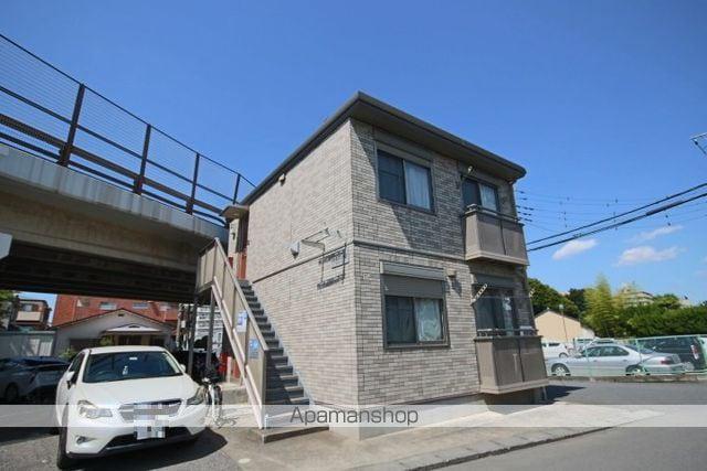 シャルマン月吉