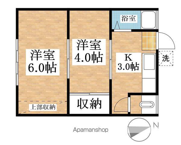 福田グリーンコーポ(2K/1階)の間取り写真