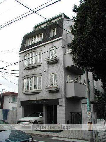 スカイフィールド国立