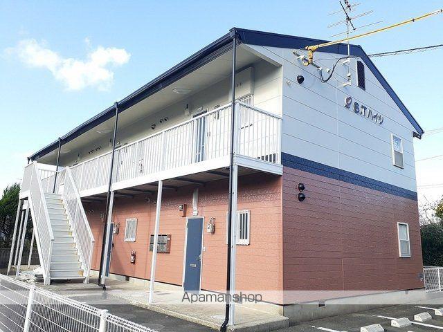 STハイツ
