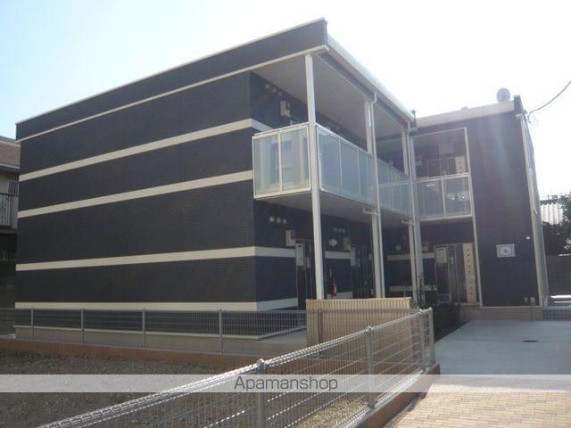 レオネクスト浜野駅前