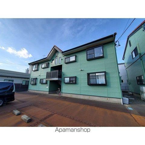 トルハート・アイ AB