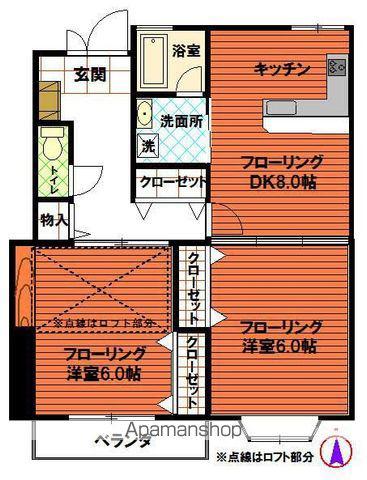 ベルクハウス(2DK/2階)の間取り写真