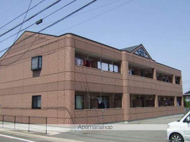 サンコート・コーダ