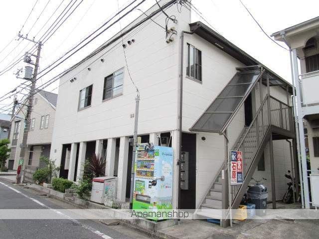 アネックスシュウエイ