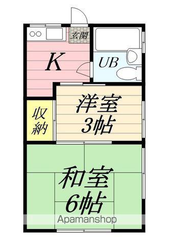 フジハイツ(2K/1階)の間取り写真