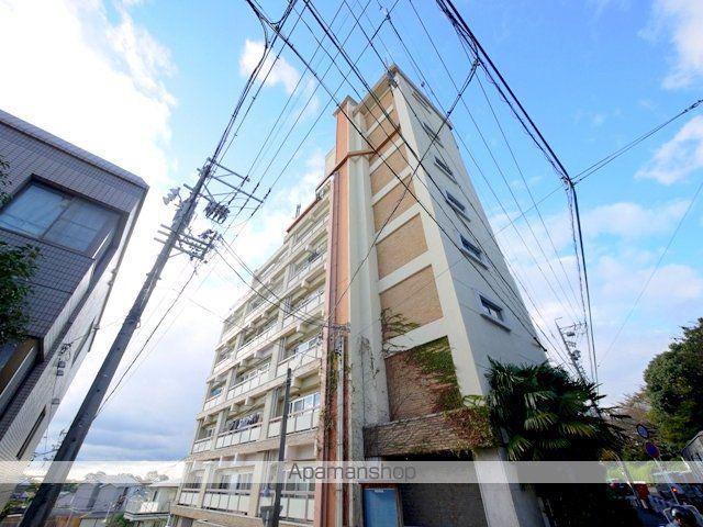 第2中央ビルディング