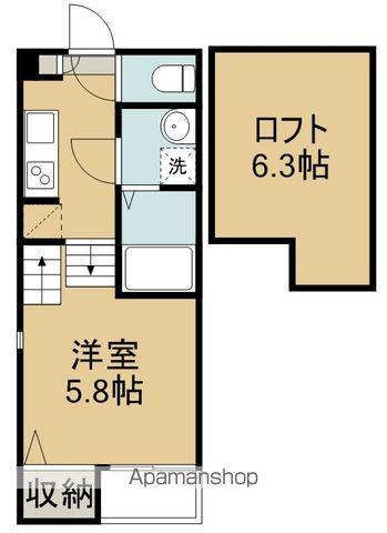 ハーモニーテラス若林Ⅱ(1K/2階)の間取り写真