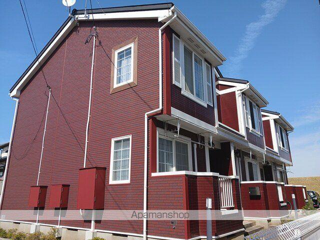 リーヴァ・プレッソB