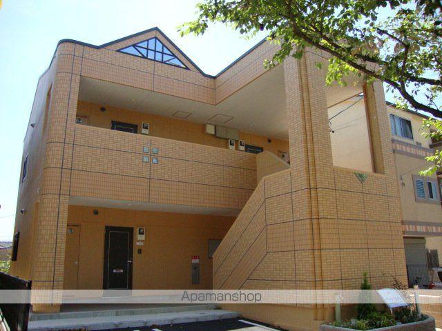 アーバン フォレスト