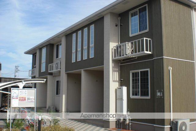 コンフルアンスMⅠ