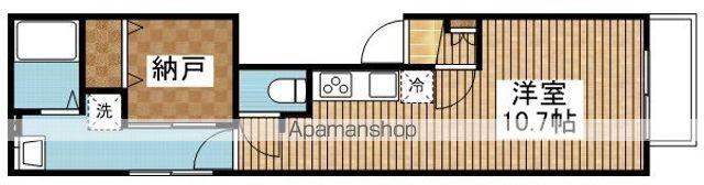 コア万代(ワンルーム/3階)の間取り写真