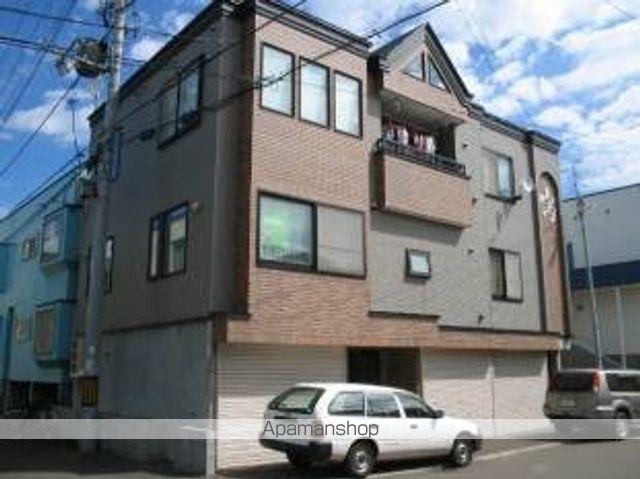 平岸シティー3・1