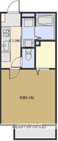 日新花崎ビレッジC(1K/2階)の間取り写真