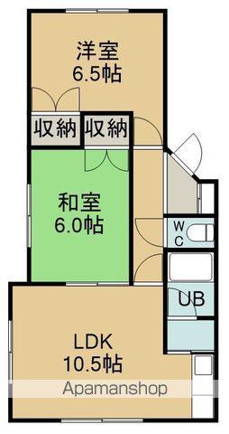 シャトーレMADOKA(2LDK/2階)の間取り写真