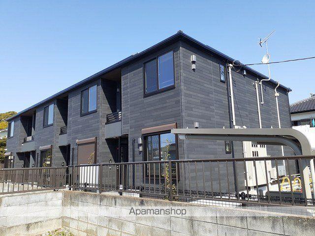 メゾン・ド・クロワール