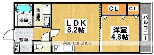 フジパレス石津川ウエスト(1LDK/1階)の間取り写真