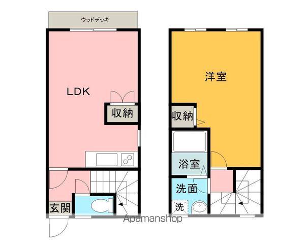 ウエスト HILLS(1LDK/1階)の間取り写真