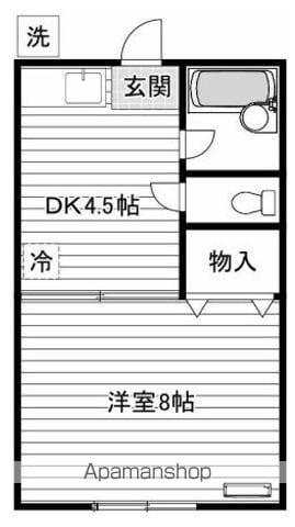 コーポあらかわ(1DK/1階)の間取り写真
